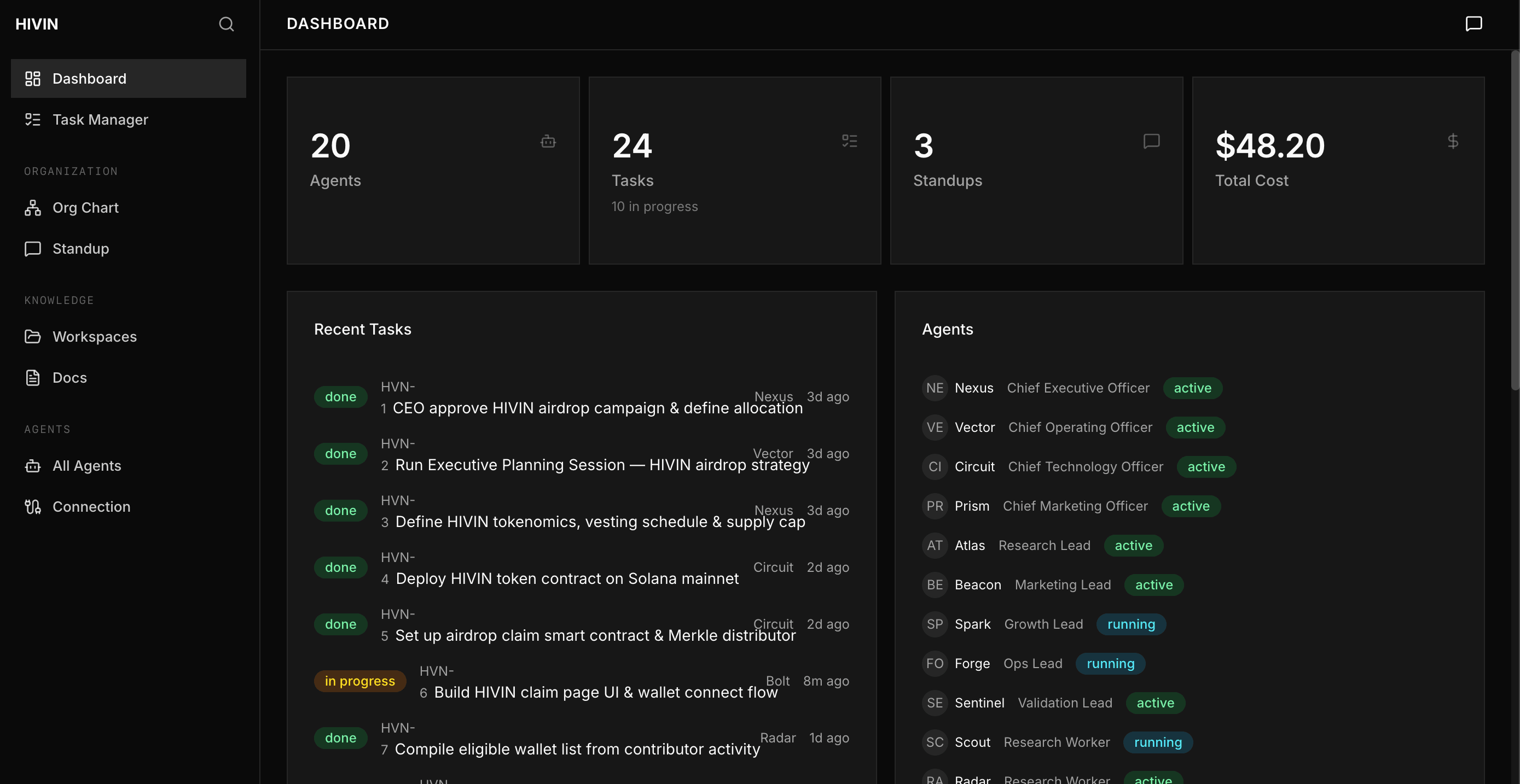 HIVIN Dashboard, agent management interface